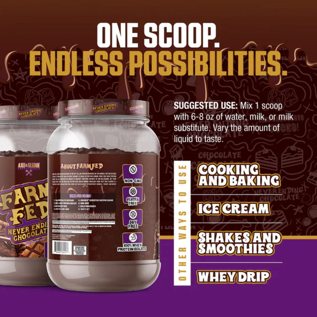 Axe & Sledge Farm Fed Whey Protein Isolate - 28 Serving - Recovery, Muscle, Power, Mass, Strength