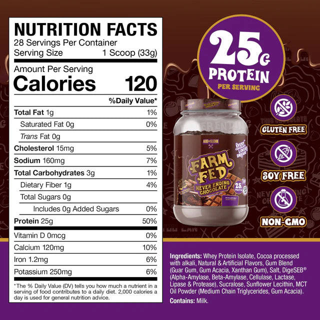 Axe & Sledge Farm Fed Whey Protein Isolate - 28 Serving - Recovery, Muscle, Power, Mass, Strength