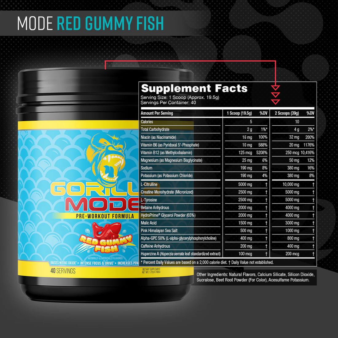 Gorilla Mode 2.0 Red Pre - 40 Servings - Strength, Energy, Muscle Power, Mass