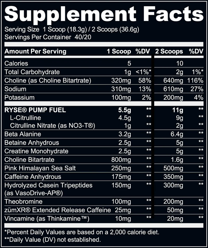 RYSE Godzilla Preworout - 40/20 Servings - Muscle, Pump, Mass, Strength, Power, Energy, Preworkout